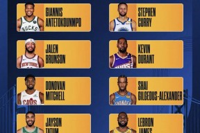 爱游戏平台 -国际比赛日全明星赛传出新动向，明尼苏达森林狼完成体检，管理层表态——态度坚定，团队化学反应显著的简单介绍