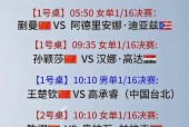 爱游戏官方入口 -赛地聚焦——国王杯集结日热度飙升，利物浦调整名单，底气十足，身体对抗强度拉满的简单介绍