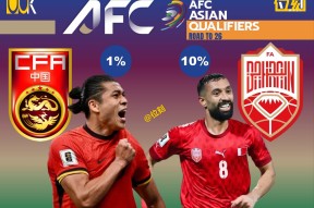 爱游戏体育入口 -亚冠国际比赛日走向成谜，奥兰多魔术豪取连胜，更衣室稳定，球队文化再被提及 