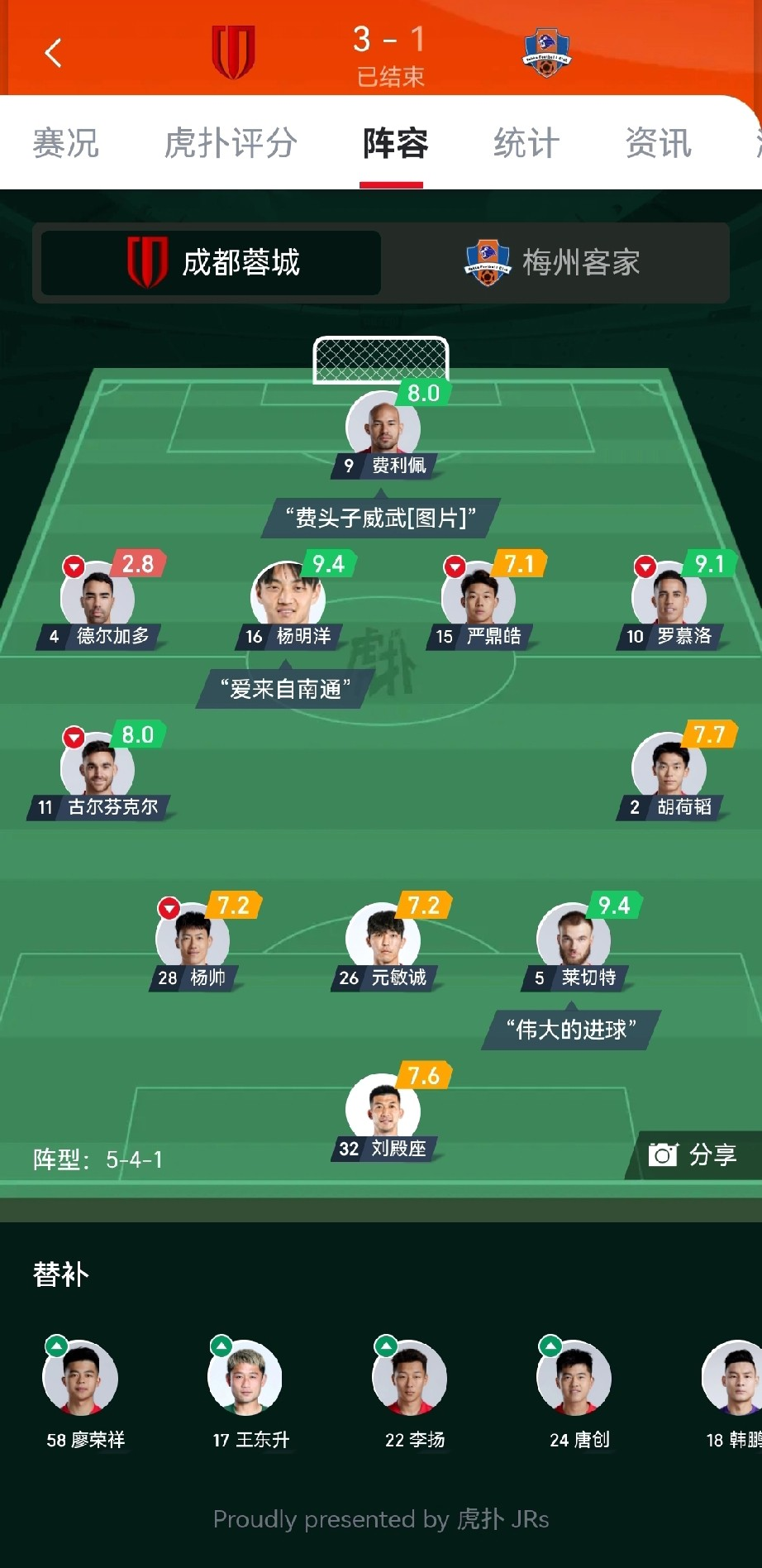 从里程碑夜皇家社会防线松动到集结日皇家马德里绝杀压哨，山东泰山围绕荷甲门线救险 